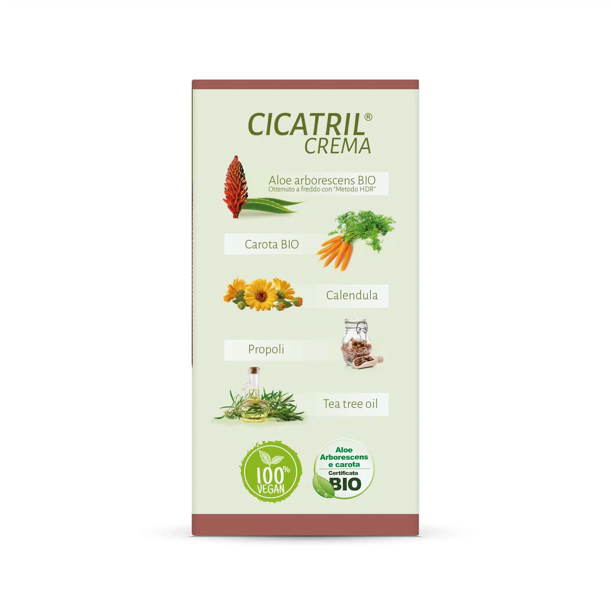 Cicatril Crema Cicatrizzante, Psoriasi